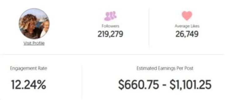 7eth Age | Wiki, Net worth, Bio, Height, Girlfriend?