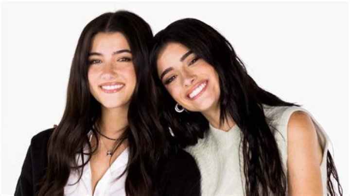 Charli D’amelio  – Celebsgraphy