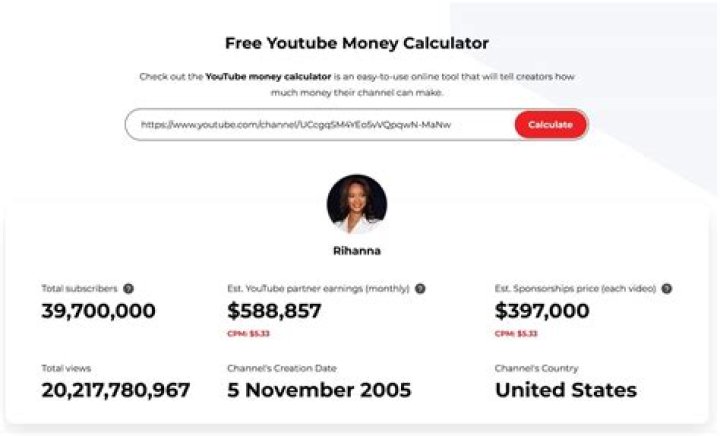 Critical net worth, income and estimated earnings of Youtuber channel