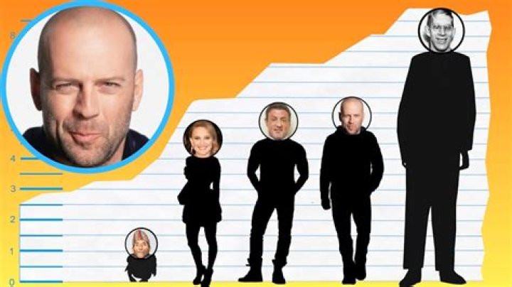 How tall is Bruce Willis