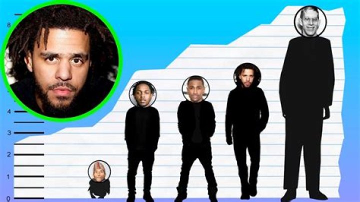 How tall is J. Cole