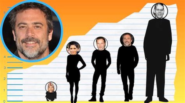 How tall is Jeffrey Dean Morgan