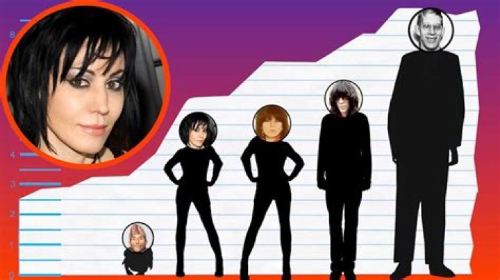 How tall is Joan Jett