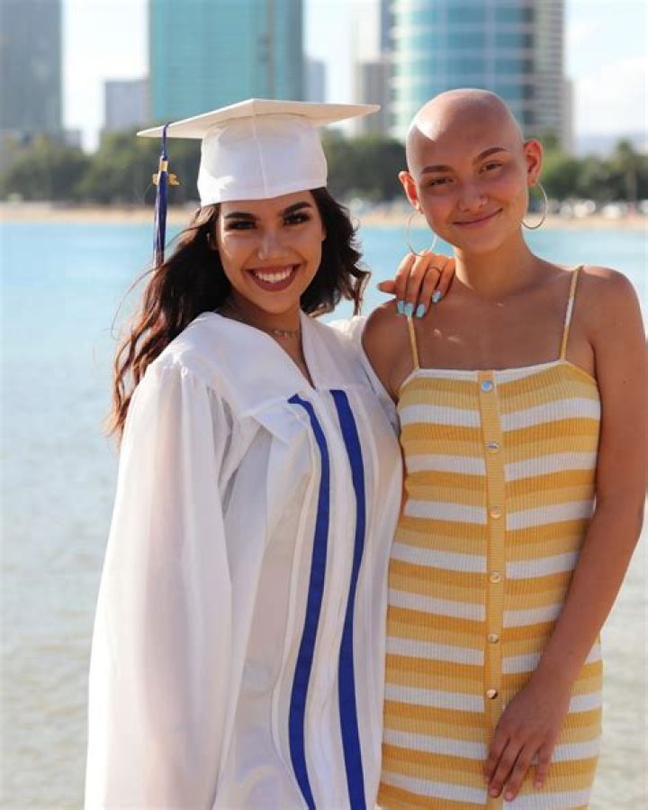 Marina Hokulani Bio | Age, Wiki, Net worth, Height, Ethnicity, Boyfriend, Sister|