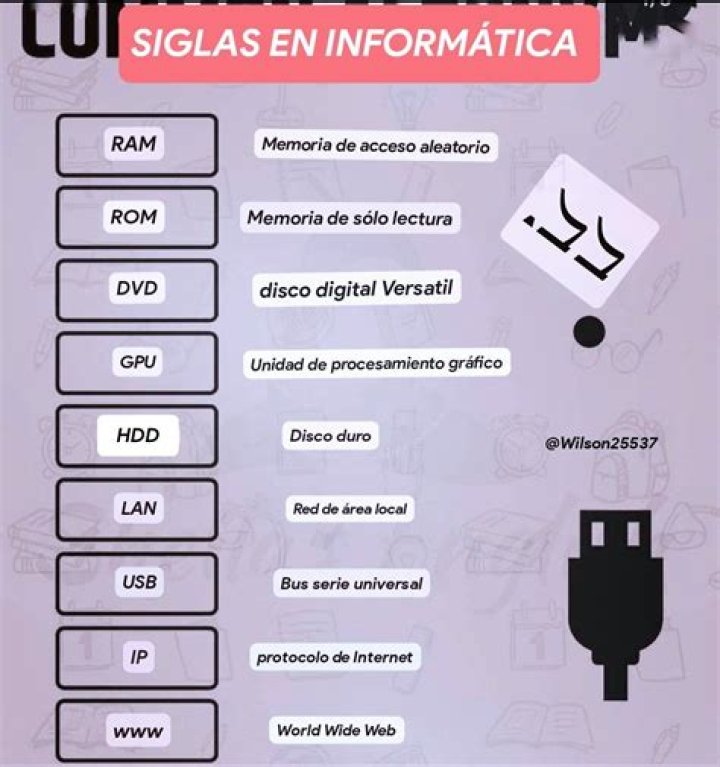 Signa O’Keefe – Celebsgraphy